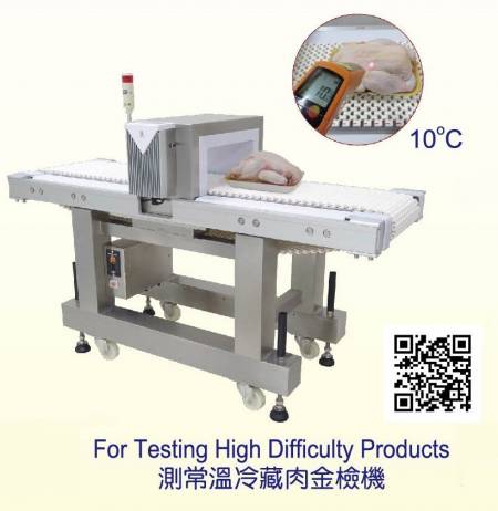 For Testing High Difficulty Products